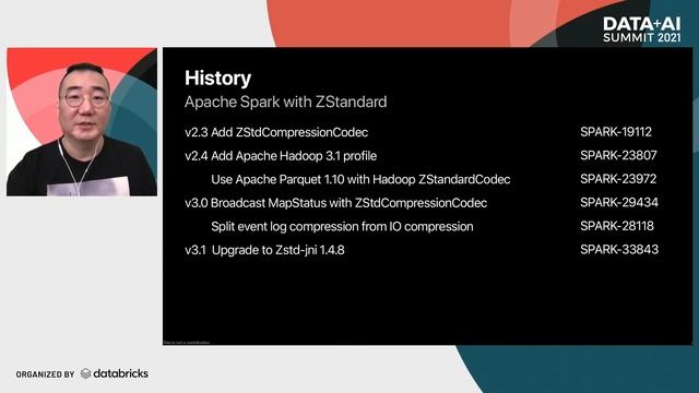 The Rise of ZStandard: Apache Spark/Parquet/ORC/Avro