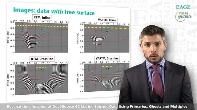 EAGE E-Lecture: Reverse-time Imaging of Dual-Source 4C Marine Seismic Data by Ivan Vasconcelos