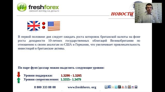 Ежедневный обзор FreshForex по рынку форекс 3 августа 2016