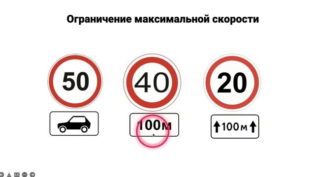 24/05/2022 19-00  3.Запрещающие знаки