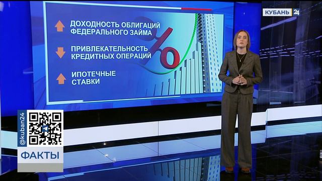 Средние ставки по ипотеке во многих банках России приближаются к 20% годовых