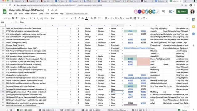Kubernetes SIG Storage - Bi-Weekly Meeting 20210826