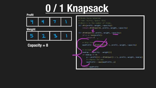 7. Dynamic Programming: 1. 0/1 Knapsack (RU)