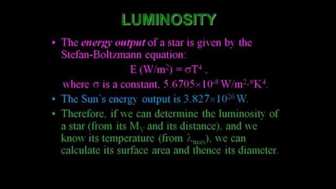 Message of Starlight Part 2 by Dr. William J. Busler