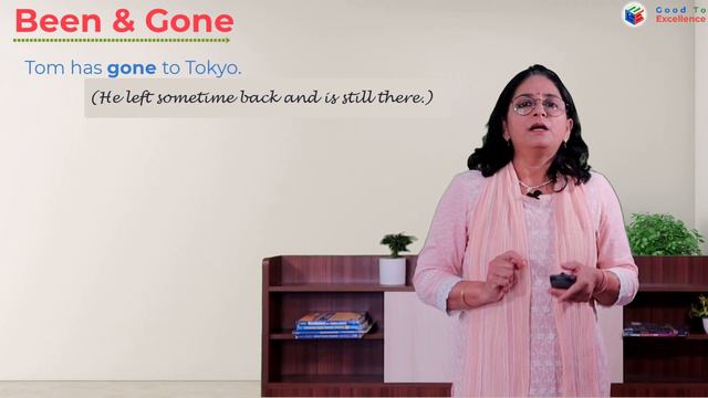 Explained! Difference between BEEN and GONE | English vocabulary