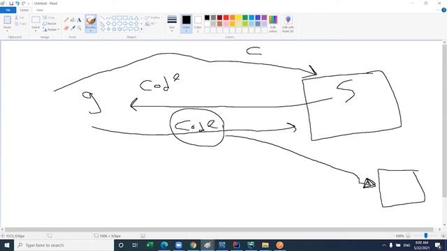 Spring Create Model Code