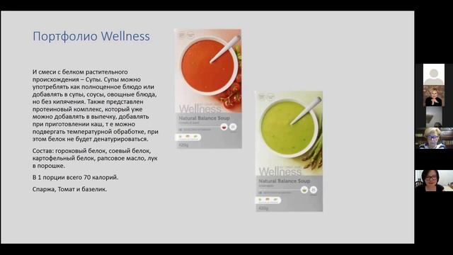 Презентация Wellness от Елизаветы Романенко