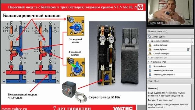 Группы быстрого монтажа Varimix - вебинар 12.02.2015