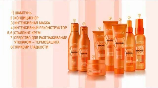 matrix produkt