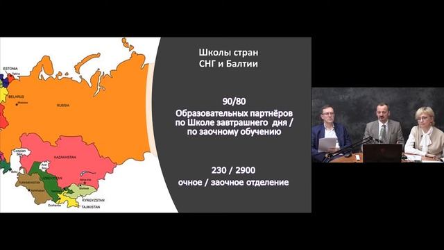 ZOOM педсовет. Сентябрь 2021.