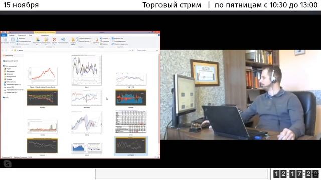 Торговый стрим | Трейдинг | Анализ рынка FOREX, FORTS, ФР | 15 ноября