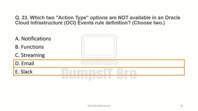 1Z0-1084-2020 dumps | OCI 2020 developer associate | updated | DumpsIT Bro