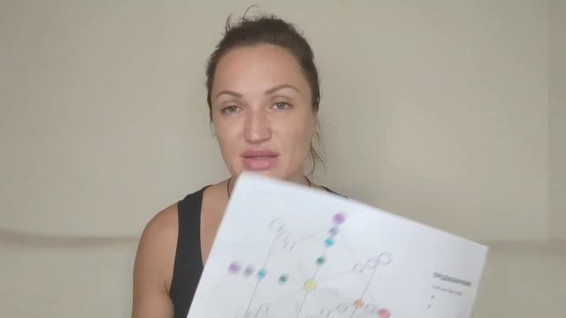 Матрица  судьбы - ещё один способ прокачать свои Чакры