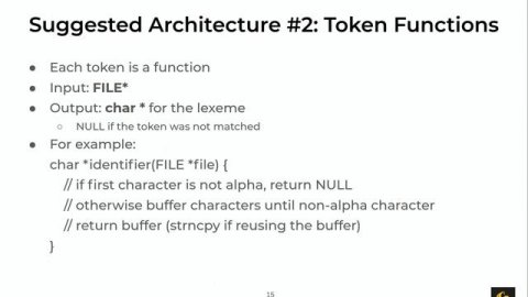 Lecture 03: Lexing (COP-3402 Fall 2019)