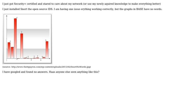 DevOps  SysAdmins: My snort graphs have no words 3 Solutions!!