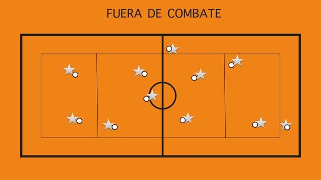 FUERA DE COMBATE - Juegos Educación Física