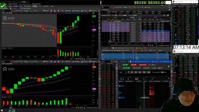 Live day trading penny stocks! small account live stream thinkorswim