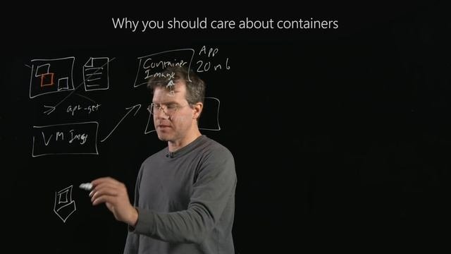 Why You Should Care About Containers
