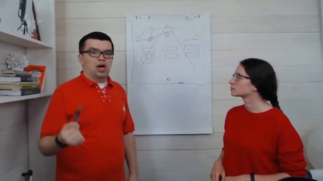 Можно ли снимать на видео учеников моего онлайн-курса? Видеосъёмка без согласия лица