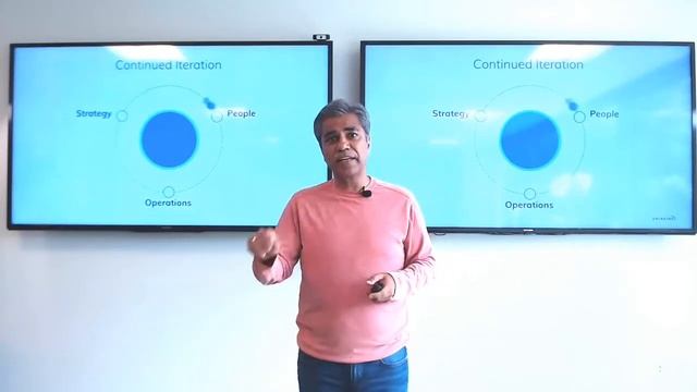 A Leadership Vision of Data-Driven Enterprises | Ep. 1 | Accelerate: A NoSQL Original Series