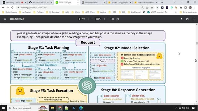 Microsoft JARVIS and Hugging GPT: A Powerful Combination microsoftjarvis openai hugginggpt