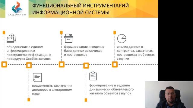 Вебинар 2. Особенности использования информационно-аналитического инструментария
