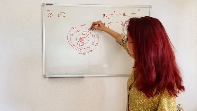 ЭЛЕКТРОНЫЭЛЕКТРОННЫЕ СЛОИШкольная химия8 класс