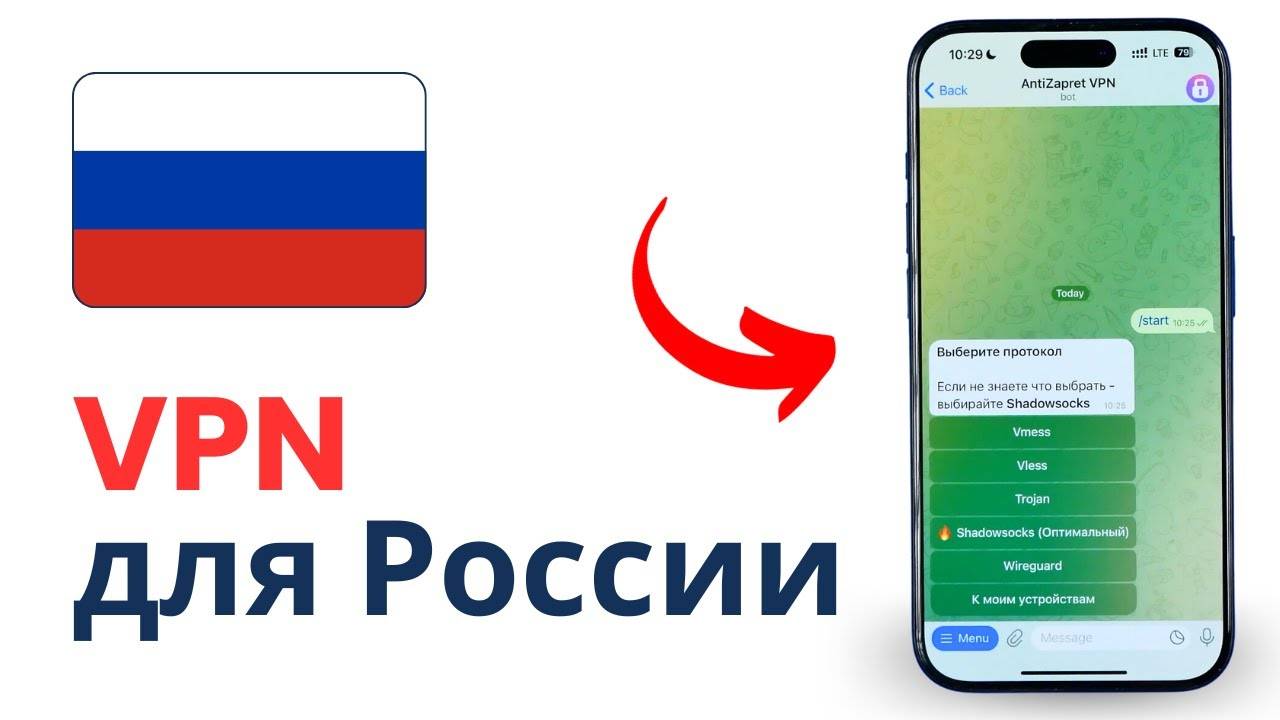 Быстрый VPN для России! Настройка за 1 минуту