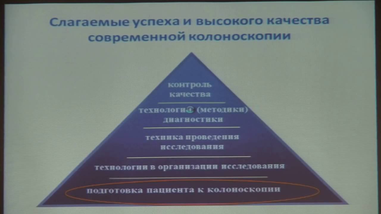 02 Кашин СВ – Критерии качества современной колоноскопии, выполняемой с целью скрининга КРР и полипо