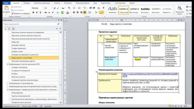 1С ERP Концептуальная модель справочников