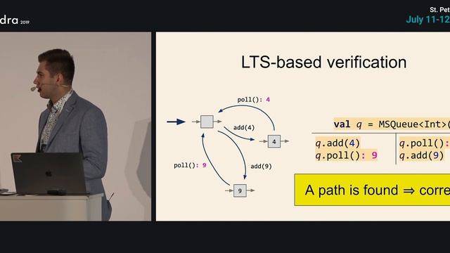 Nikita Koval — Lin-Check: Testing concurrent data structures in Java