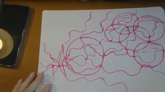 Практика наполнения желания ЭНЕРГИЕЙ новолуния и ЧУДА