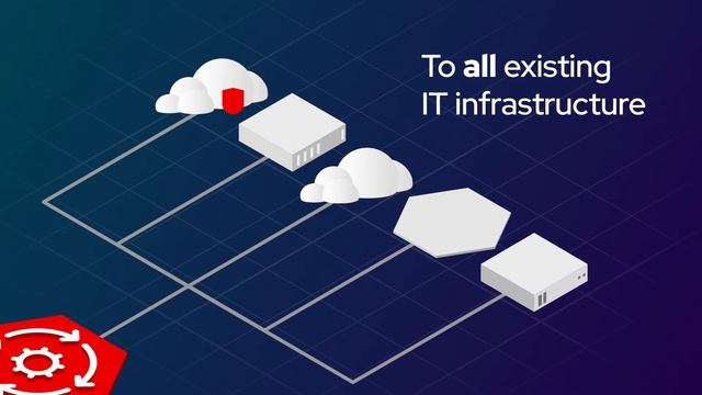 Red Hat Ansible + GitOps