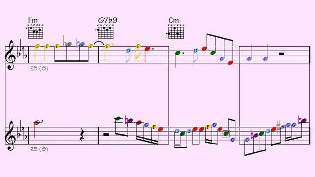 ✨Naively Sad (surprisingly fast musical-notes for the ears) multi-instrument licks/solos