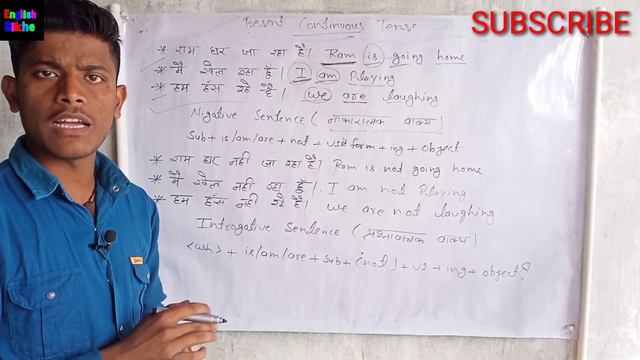 Present Continuous Tense||Is/Am/Are+Present Participle||Rules And English||English Sikhe By Raj Sir