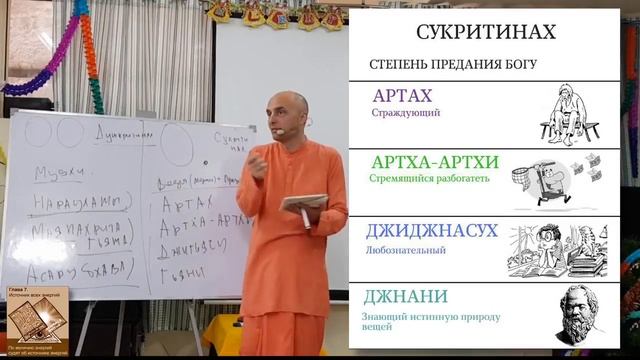 24 лекция. Бхагавад-гита. Глава 7 (Вриндаван, 03.01.2018) Ватсала дас.mp4