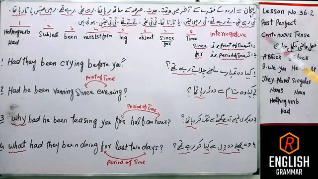 Active Voice Tense | PAST PERFECT CONTINUOUS TENSE | INTERROGATIVE SENTENCES WITH EXAMPLES | Rules