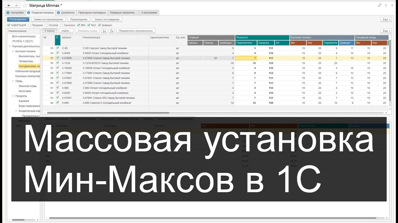 Minmax: Массовая установка Мин-Макс (минимальных остатков) по складам в 1С