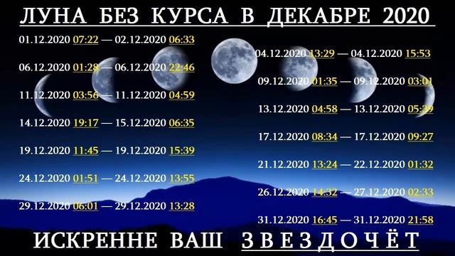 Луна без курса  в  декабре 2020 года  Подсказки Звездочёта
