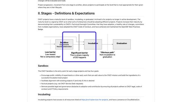 Cloud Native Landscape and Getting Involved with Kubernetes & CNCF