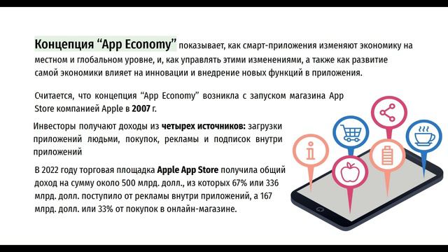5-Эволюция мобильных приложенийи их влияние на экономическую деятельность-Смирнова, Медведева — сдел