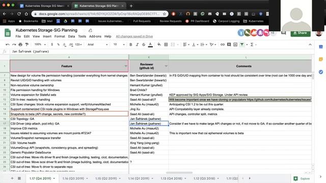 Kubernetes SIG Storage 20190926