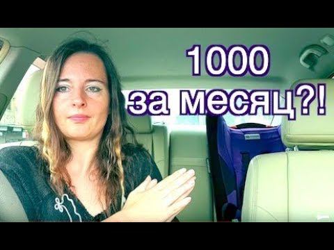 Как набрать 1000 подписчиков за месяц. Почему Ютуб отписывает?