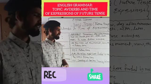 ENGLISH GRAMMAR: TOPIC: ADVERBS & TIME OF EXPRESSIONS OF FUTURE TENSE