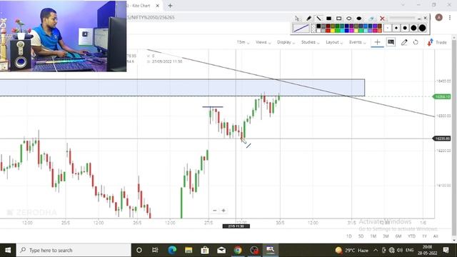 Option Chain Volume Analysis | Volume Analysis | Option Trading Free Course For Beginners #volume