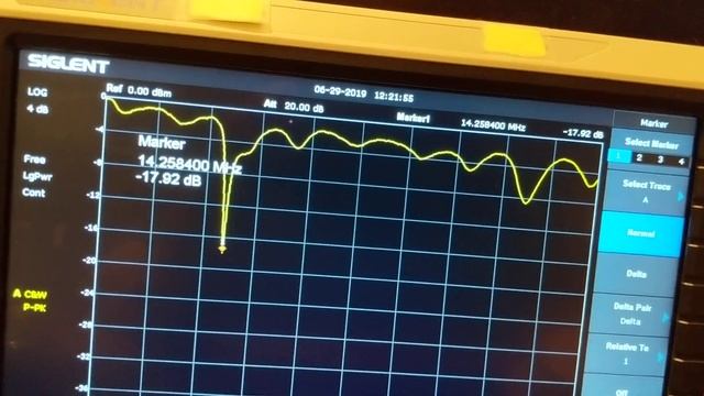Installing Inverted Vee Antenna