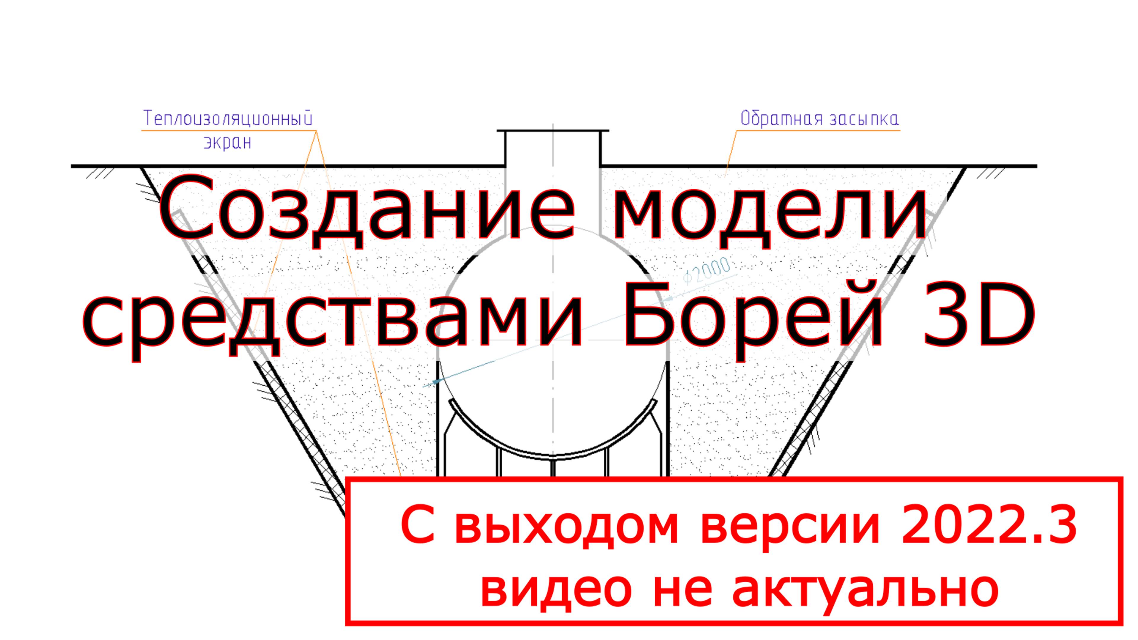 Борей 3D. Создание модели с теплоизоляцией на откосах средствами Борей 3D