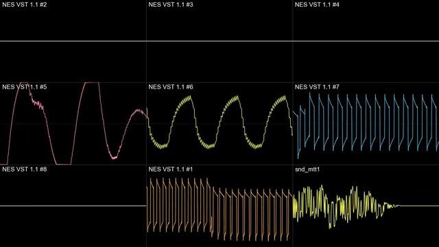 Undertale OST: 050 - Metal Crusher Oscilloscope View