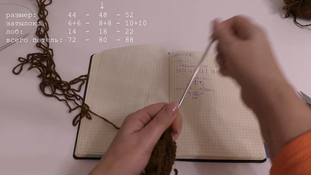 #204.  Гном.  Простейшая в исполнении спицами шапочка .