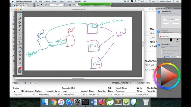 Scala and Spark Workshop 006 - Spark execution life cycle